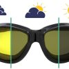 Birdz Eagle, round with photochromic yellow to smoke lenses. Picture shows how they are darkening when exposed to the sun